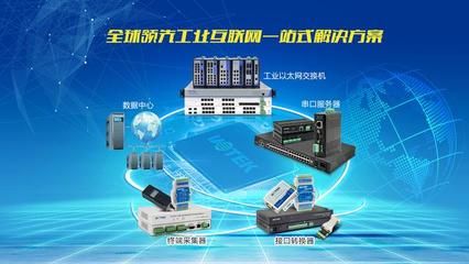 一文让你读懂工业4.0通信产品